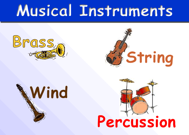 Learn About All Different Kinds Of Stringed Instruments Here, Like: Brass, Stringed, Wind, And Percussion!